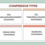 Different Types of Audio Compressors and When to Use them