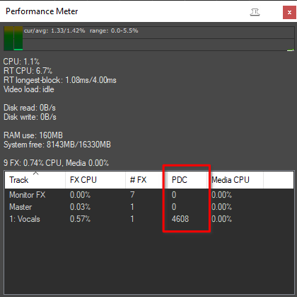 Performance meter PDC REAPER