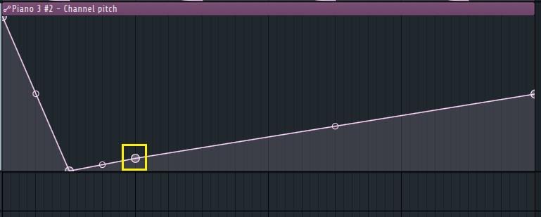 control point at the start of the second bar FL Studio
