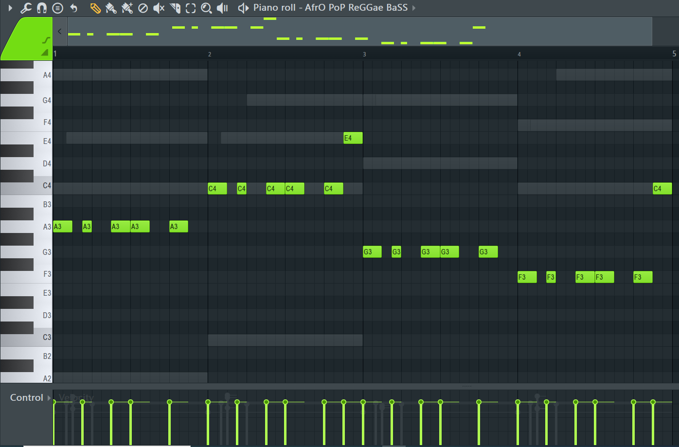 piano roll with automation FL Studio