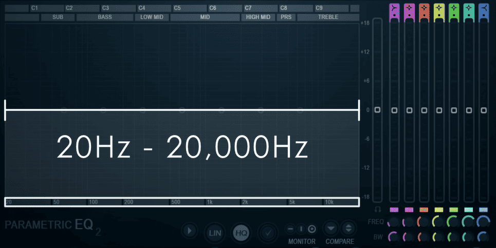 20 Hz to 20 kHz frequency FL Studio