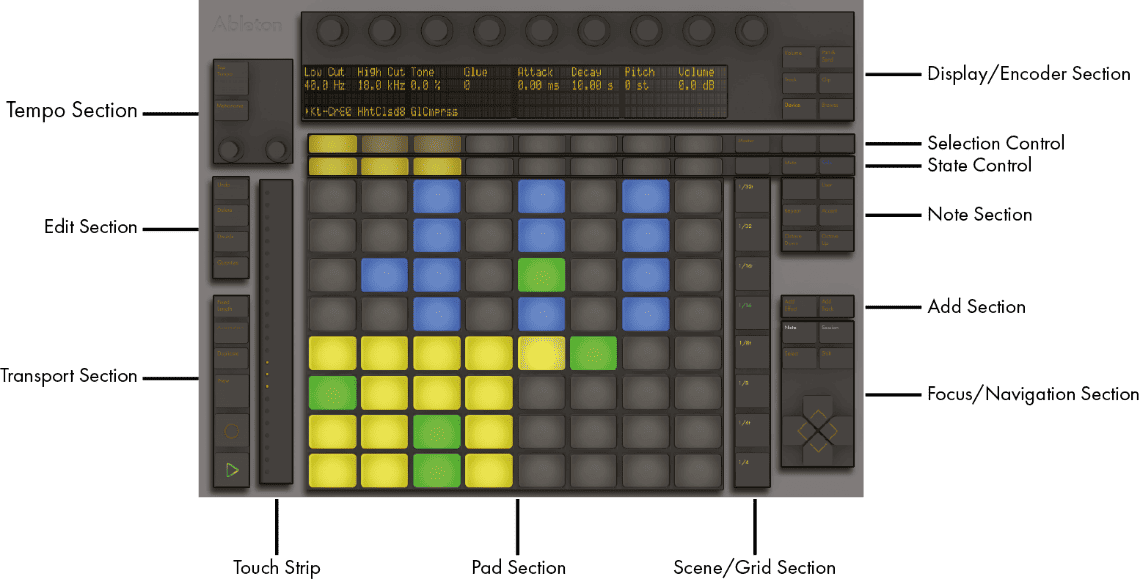 ableton push 1 features