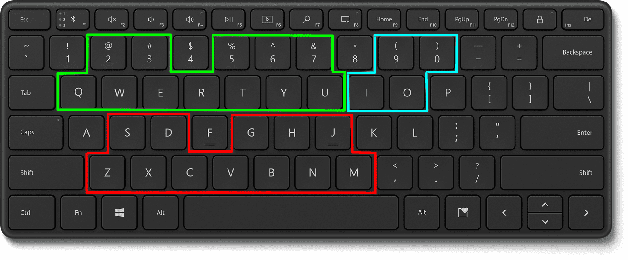 computer keyboard MIDI mapping REAPER
