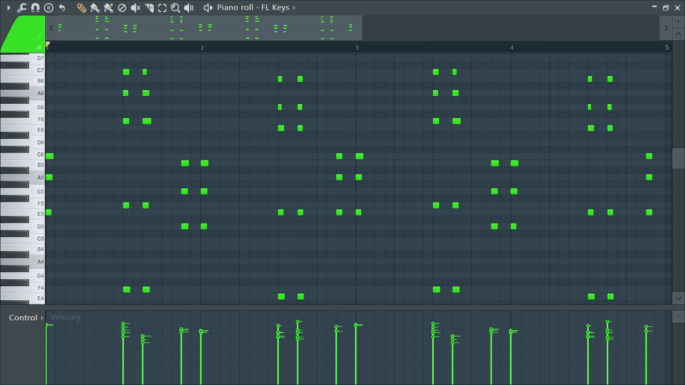 MIDI data on piano roll FL Studio
