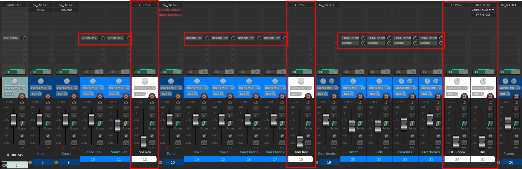 Aux tracks for each Instrument group or Folder
