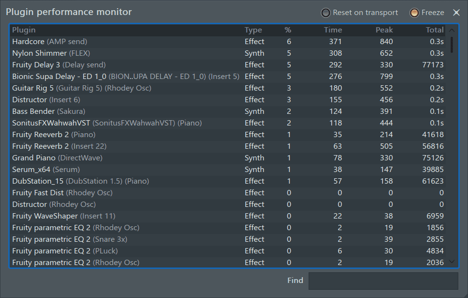 plugin performance monitor FL Studio